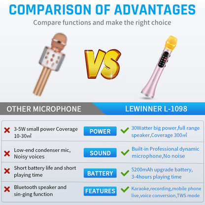 Lewinner L1098 karaoke Microphone 30W Professional Wireless Bluetooth Mic